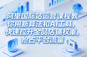 阿里国际站运营课程，教你用新算法和AI工具，快速拉升金品店铺权重，抢占平台流量（更新2026） – 战狼项目网_分享创业资讯_最新网络项目资源-生财有道