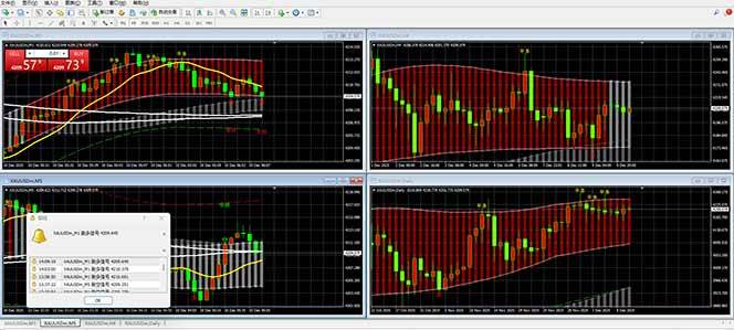 图片[2]-【黄金期货AI搬砖】AI操盘手技术Vegas交易技术+聪明软件， 黄金期货日赚50-1000U， 长期稳定 – 战狼项目网_分享创业资讯_最新网络项目资源-生财有道